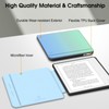 Fintie Case for Tolino Vision Color (2024) / Kobo Libra