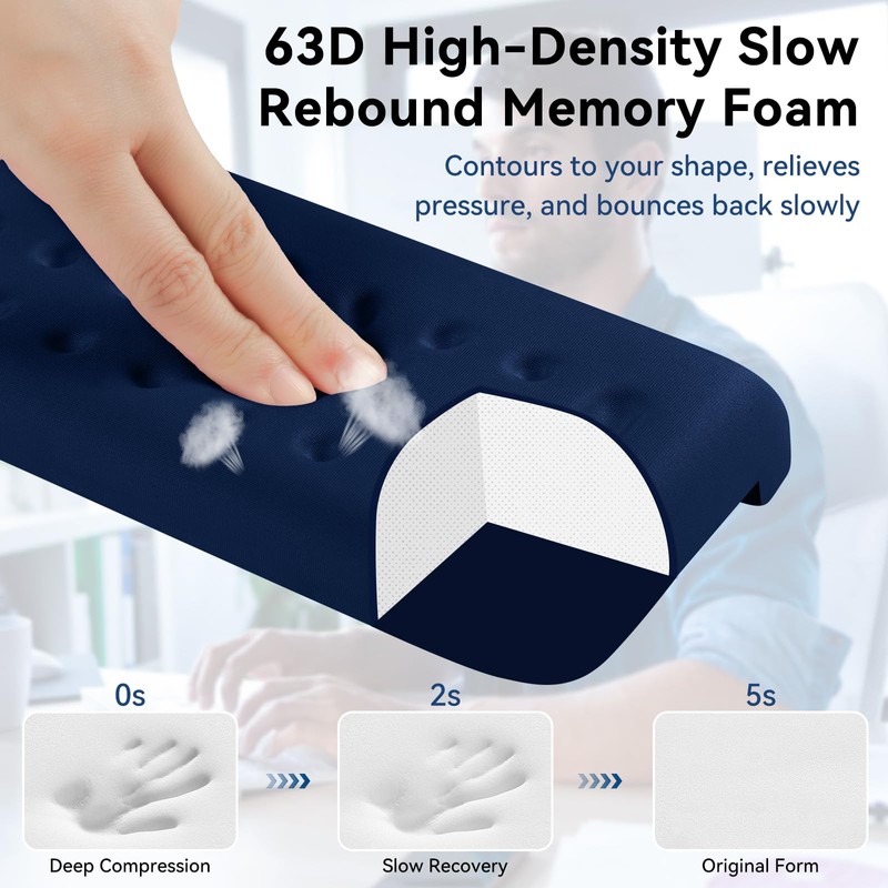 Sushret L-Shaped Desk Elbow Pad for Desk, 2-Pack Memory Foam