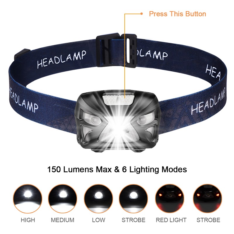 LED Head Torch, USB Rechargeable LED Headlamp Headlight, Waterproof, IR