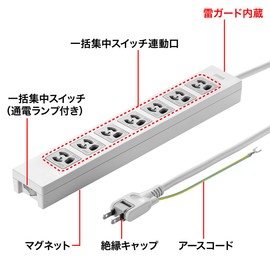 Sanwa Supply TAP-F37-3ZSR Power Strip 7 Outlet (3P) 3 m Lightning Guard Bulk Switch with Magnet on Back Side Swing Plug with Ground Cord