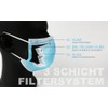 German Brand Masks, Mouth Guards, Disposable Masks, Surgical Masks According
