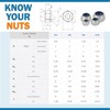 M6 x 40mm Hex Head Nuts and Bolts and Washers