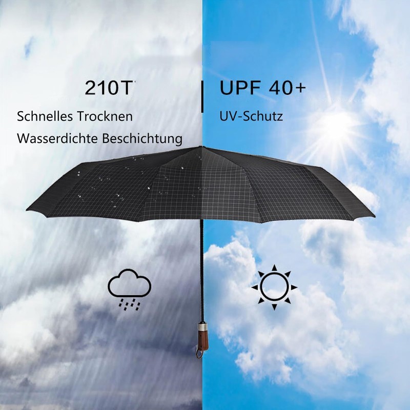 AMVUZ Umbrella Storm Proof Travel Windproof Open-Close Automatic Pocket Umbrella,