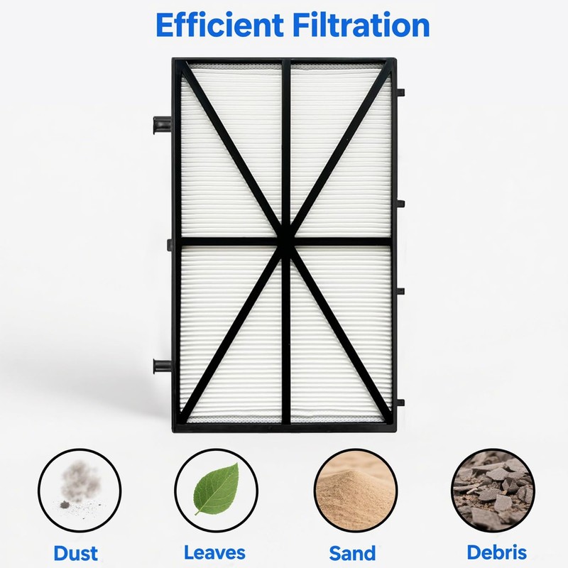 MTRSOCHO Ultra Fine Filter Panels Compatible with Dolphin Nautilus CC