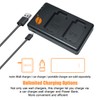 DSTE 2-Pack NP-BX1 + Rapid Dual Charger Compatible with Sony