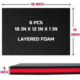 ONREVA Tool Box Foam 6Pack 18x12x1 inch, Foam Inserts for Cases, Polyethylene Storage Sheets for Toolbox Hard Case, Tool Shadow Insert, Kaizen Organizer Sheet