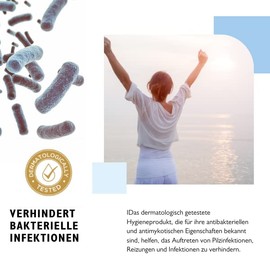 Farmoderm Antibacterial Intimate Wash Lotion for Freshness, pH Neutral Intimate Soap for Active Lifestyle, Natural, Antibacterial and Refreshing Intimate Cleansing for Women, 300 ml