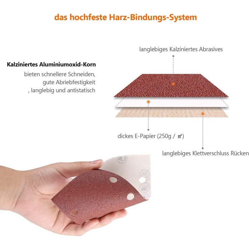 40 Pieces Sanding Sheets Set, 93x185mm Square Hook and Loop