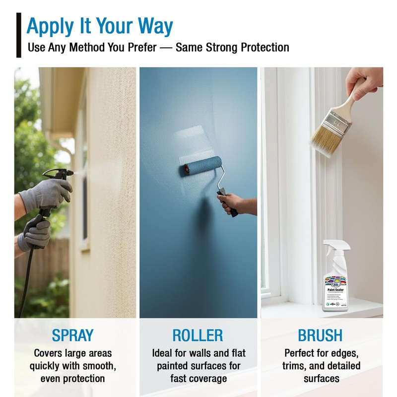 Rain Guard Paint Sealer Spray 16 oz | Ready to