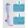 JIZCTBN Compression Socks for Women Men, 3 Pairs Graduated Compression