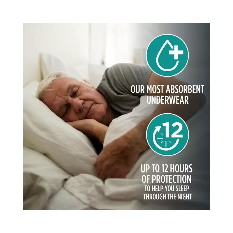 Assurance Men's Incontinence Underwear, Large, Overnight (16 Count)