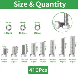 Zmbroll M4 Hex Bolts 425Pcs External Hex Drive Screws Metric Heavy Duty Hexagon Cap Bolts Nuts Flat Lock Washers M4x8/10/12/16/20/25/30/35mm 304 Stainless Steel Fully Thread Machine Bolt
