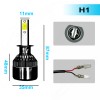 SHENKENUO 2x H1 8000K Ice Blue LED Headlight Bulbs Conversion