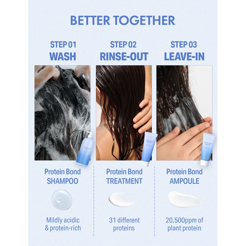 HAIR+ Velvet Protein Bond Treatment