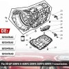 For Chrysler, Dodge, Jeep, RAM, Mitsubishi Transmission Filter Kit For