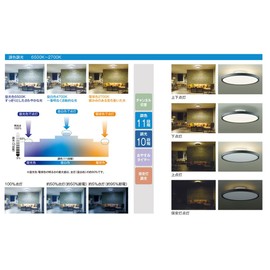 DAIKO T4097191 LED Ceiling T4097191 Remote Control for Tonal Dimming Type