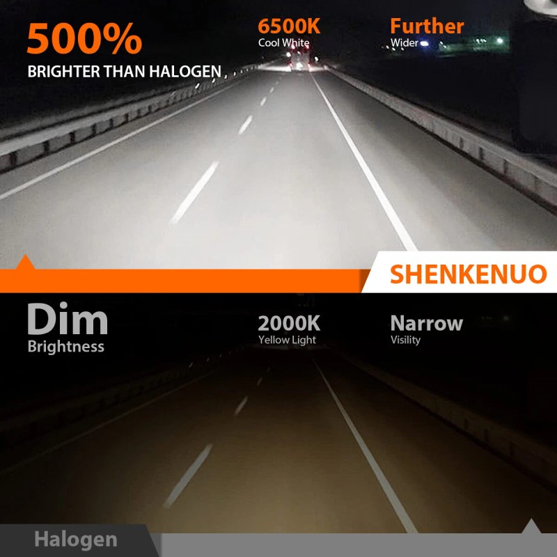 SHENKENUO LED Headlight Kit 9005 H1 Combo 6000K Bulb for