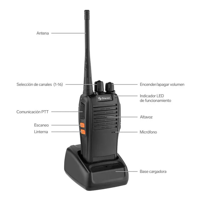 Kit De 2 Radios Intercomunicadores | rad-010 Negro - 2 Piezas