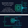 EverElectrix Ceiling Occupancy Motion Sensor, Passive Infrared Technology, High Bay
