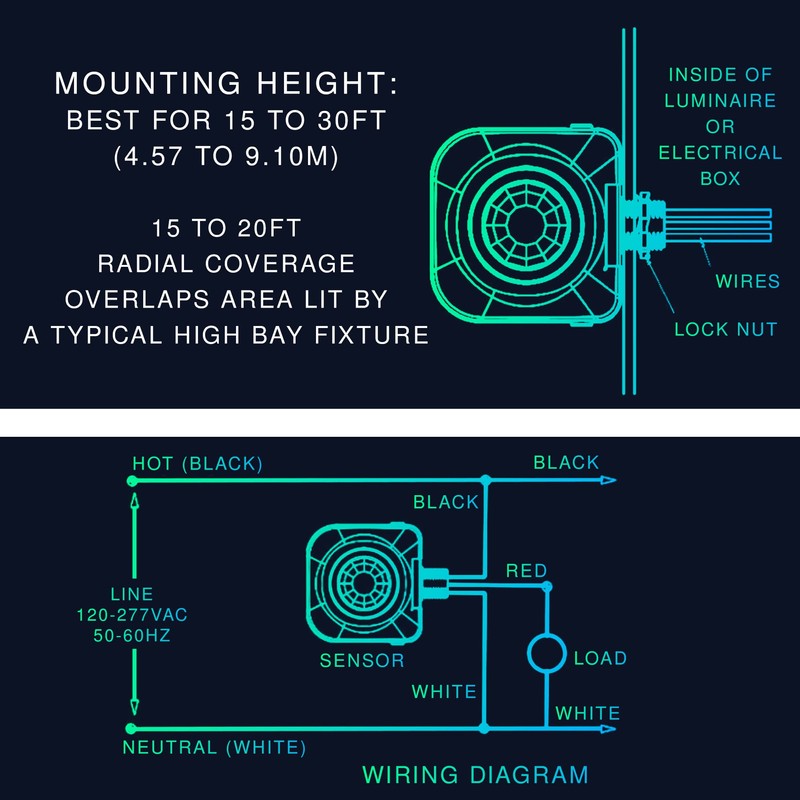 EverElectrix Ceiling Occupancy Motion Sensor, Passive Infrared Technology, High Bay