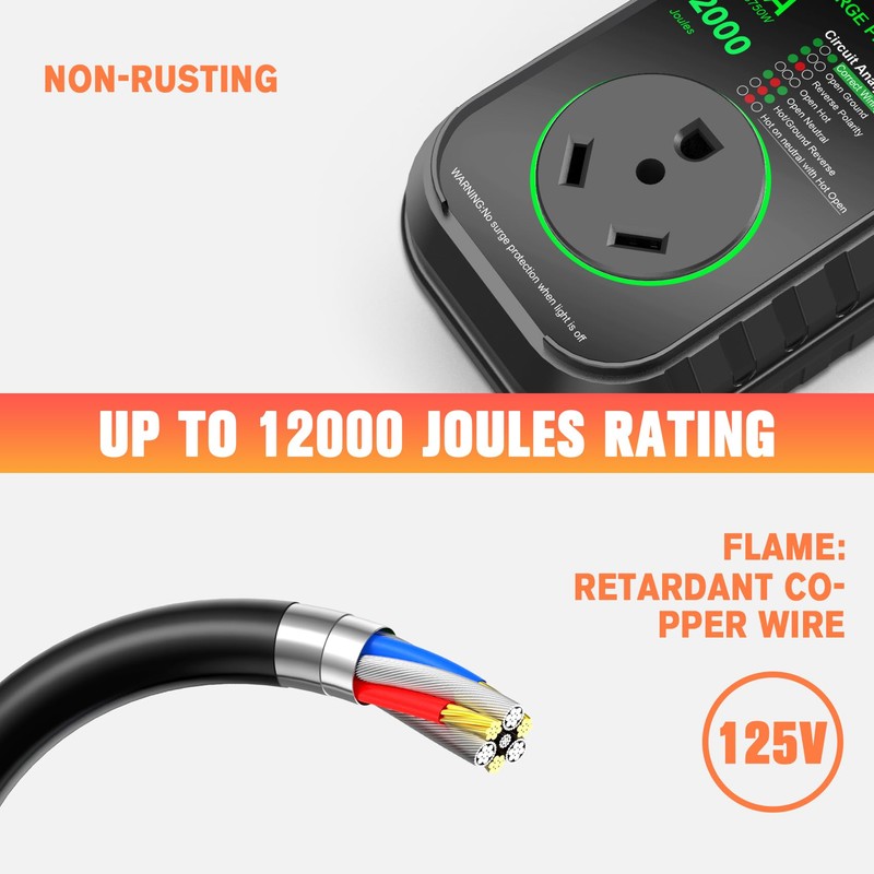 GEARGO RV Surge Protectors 30 Amp, 12000 Joules RV Circuit