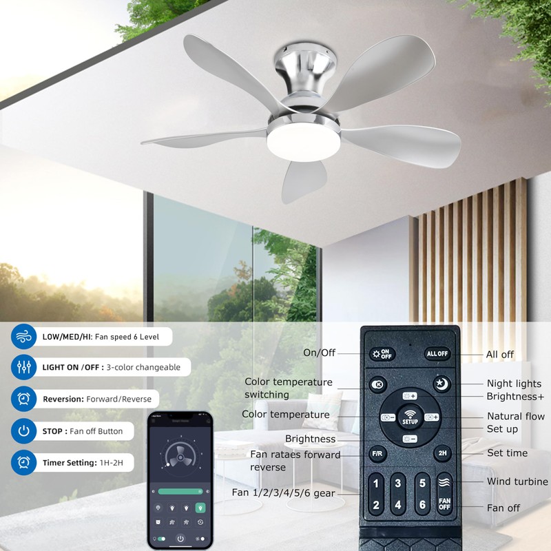 Ceiling Fans with Lights, 33 Inch Low Profile Ceiling Fan
