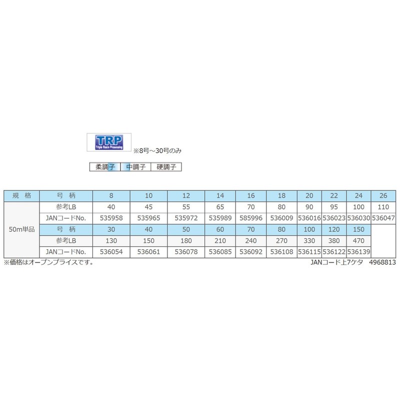 Sun Sunline (Sunline) Harris Big 2 Nylon 50 m 16 # # #