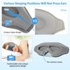 Sleep Mask Men Women Comfortable Side Sleepers 3D 100% Dark