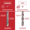 Schwabenbach ® SDS Plus Concrete Drill Bit Set – Super