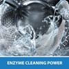 SANI 360° Washing Machine Cleaning tablets, 12 pack is Formulated