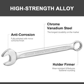 Jetech 15mm Combination Wrench, Metric 12-Point Chrome Vanadium Steel Spanner, Industrial Grade with 15-Degree Offset, Sand Blasted Finish, Heat-Treated Forged Tool
