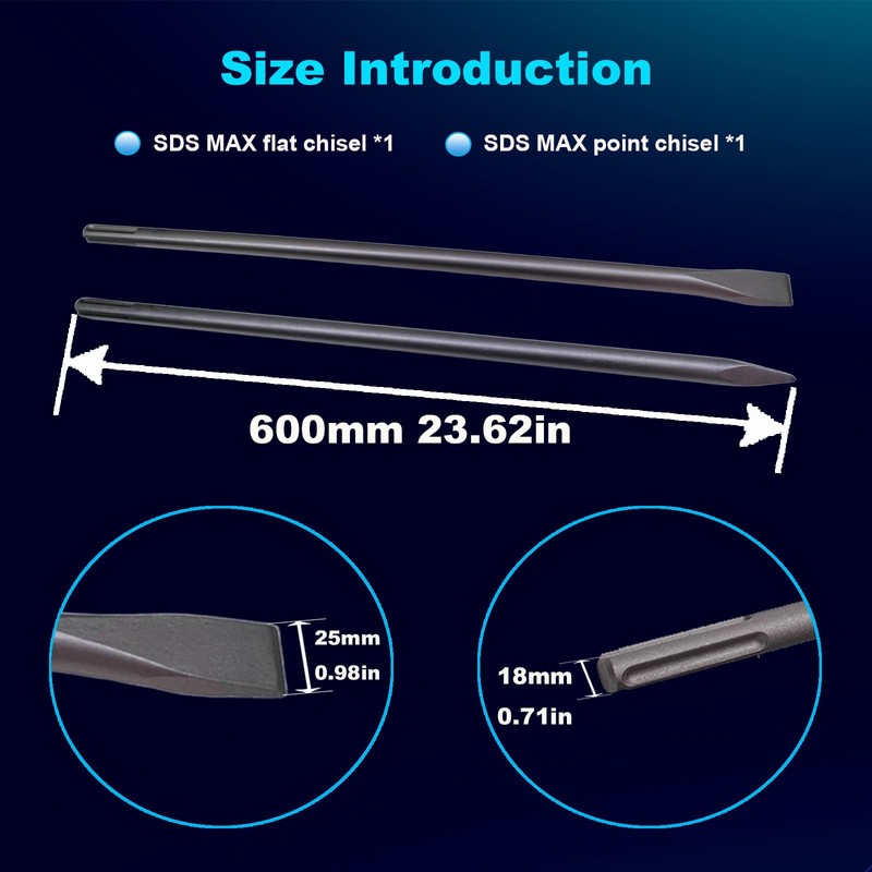 Phyxlyn 24-Inch SDS Max Set, 1 Inch Flat Chisel and