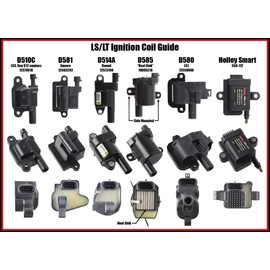 ICT Billet LS Remote Mount Coil Relocation Brackets D580 D510C LSX LS LS1 Swap Billet 551532