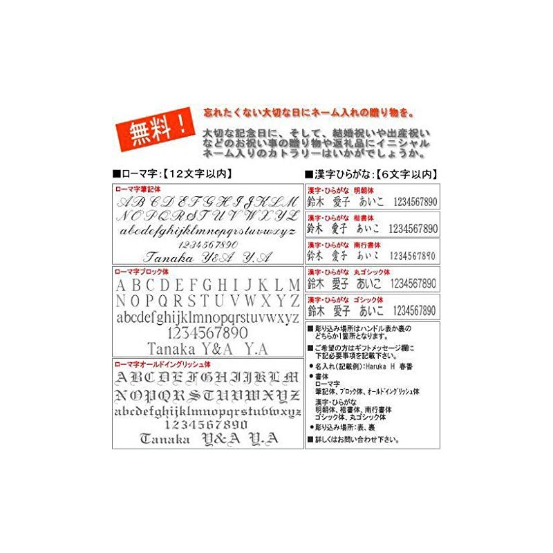 Al Facts huransia Coffee Spoon 18 – 10 Stainless Steel