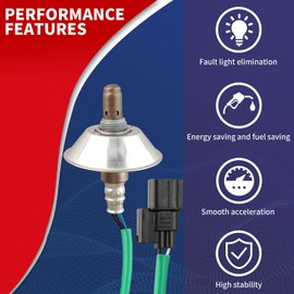 DrCax 234-9077 Oxygen O2 Sensor Upstream Heated Air Fuel Ratio Compatible with Honda Fit 2009 2010 1.5L L4 Replace 36531-RB0-003
