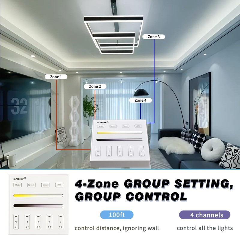 TUNICHX RF Touch Panel Remote 2.4G 4-Zone for Dimmer and