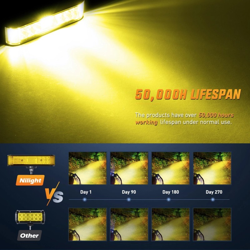 Nilight Side Shooter Amber LED Light Bar/Pods 2PCS 6.5 Inch