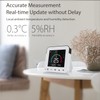 Smart Air Conditioner Controller, WenzhiIoT WiFi Thermostat for Mini-Split,Window,Portable AC&Heat