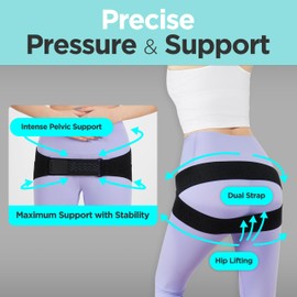 SNPE Enhanced Stability with Dual Support PowerFit Pro SI Joint Belt - Unique Dual-Band Design, Eco-Friendly Material, Reinforced Construction, Secure Buckle, Optimal Support (X-Large)