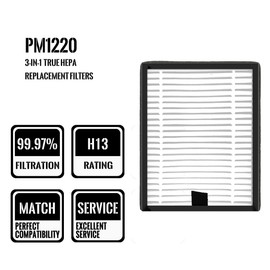 3-Pack PM1220 Replacement Filter High-Efficiency 3-in-1 True HEPA Replacement Filter, Compatible with MOOKA and KOIOS PM1220 Air Purifiers, H13 HEPA + Activated Carbon Filter