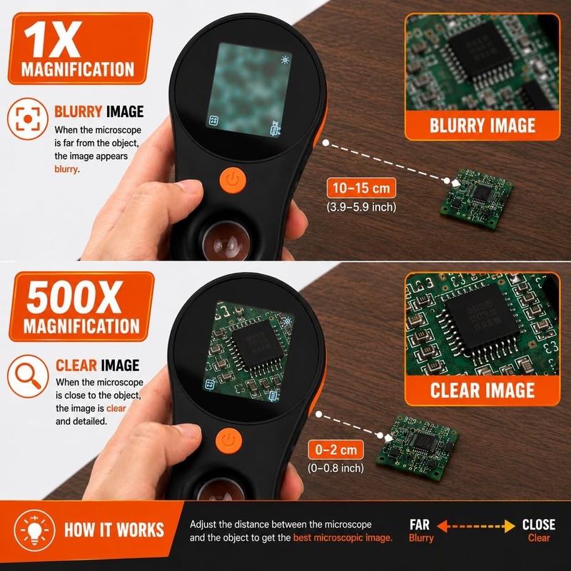 Digital Microscope 500x with 2.0" IPS Screen, Magnifying Glass, Coin