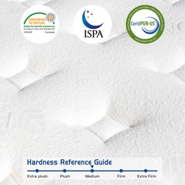 CHEVNI Full Mattress, 10 Inch Euro Top Full Size Mattress in a Box,Memory Foam Hybrid Mattress with Individually Pocket Springs,Medium Firm,Strong Edge Support,CertiPUR-US