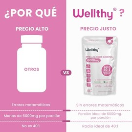Wellthy Myo Chiro Inositol 6000 Ratio 360g Porciones Polvo Incluye Scoop Reforzado Folatos Patente Quatrefolic Sugar Free Gluten Bottle