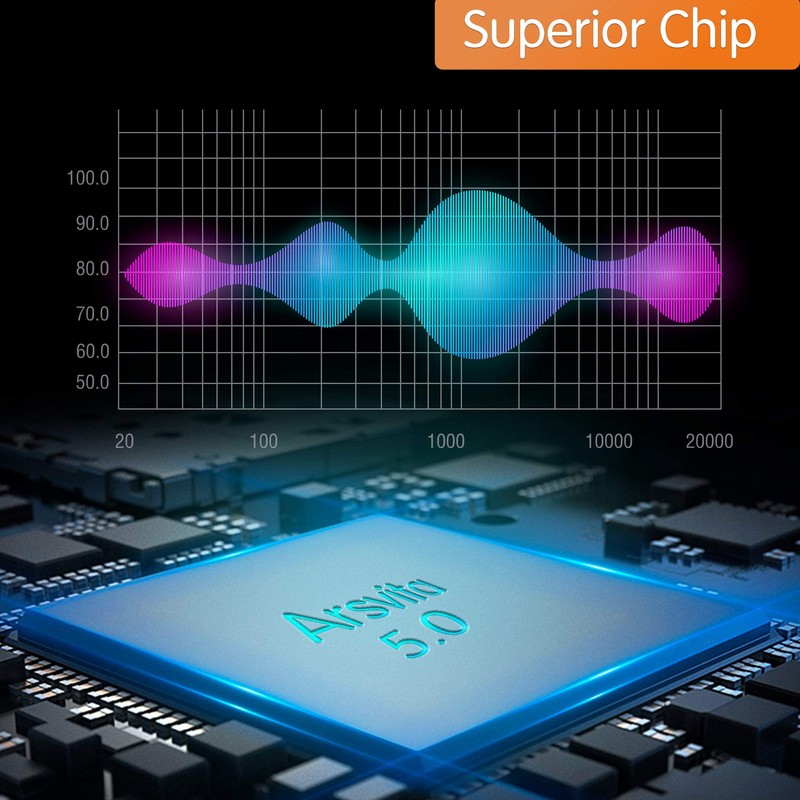 Arsvita Car Audio Bluetooth Cassette Receiver, Tape Player Bluetooth 5.0