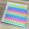 Multiplication Formula Practice Math Game, 12x12 Times Table Learning Activity