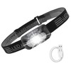 BORUIT 1000 Lumens LED Head Torch with White Light,3 Modes
