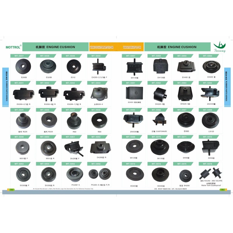 Aftermarket 707-98-12020 Bucket Cylinder Seal Kit Fits Komatsu PC10-6