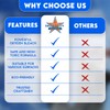 Bring It On Cleaner Hard Water Stain Remover for Glass,