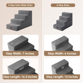 EHEYCIGA Dog Stairs for Bed 20" H, 4-Step Extra Wide Dog Steps for High Bed, Pet Steps for Small Dogs and Cats, Non-Slip Balanced Pet Ramp Indoor, Grey