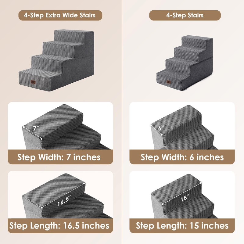 EHEYCIGA Dog Stairs for Bed 20" H, 4-Step Extra Wide